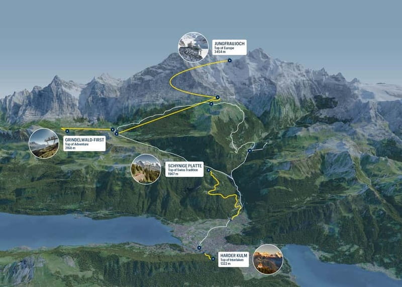 Jungfrau: Travel Pass for 3 to 8 Days - Key Things You Should Know Before You Go