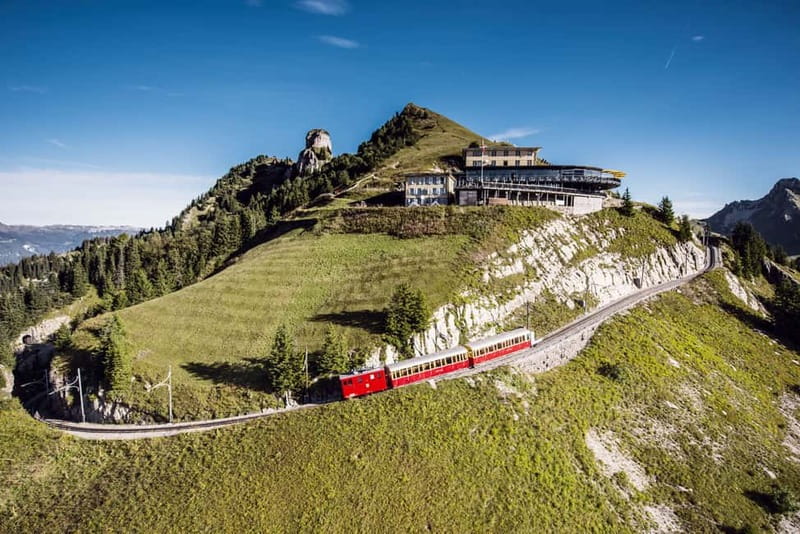 Jungfrau: Travel Pass for 3 to 8 Days - What Your Jungfrau Travel Pass Covers for 3 to 8 Days