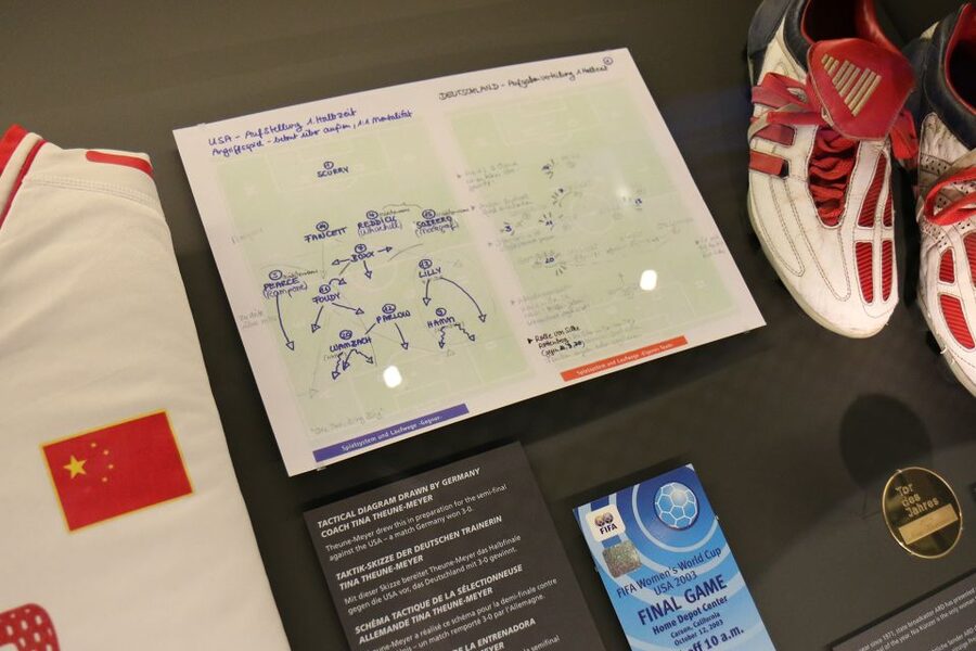 Zurich: FIFA Museum Entry Ticket - Where You Might Feel a Tradeoff