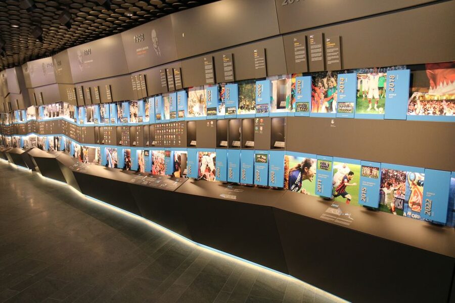 Zurich: FIFA Museum Entry Ticket - Innovation in Action (Included): Behind-the-Scenes Football Tech